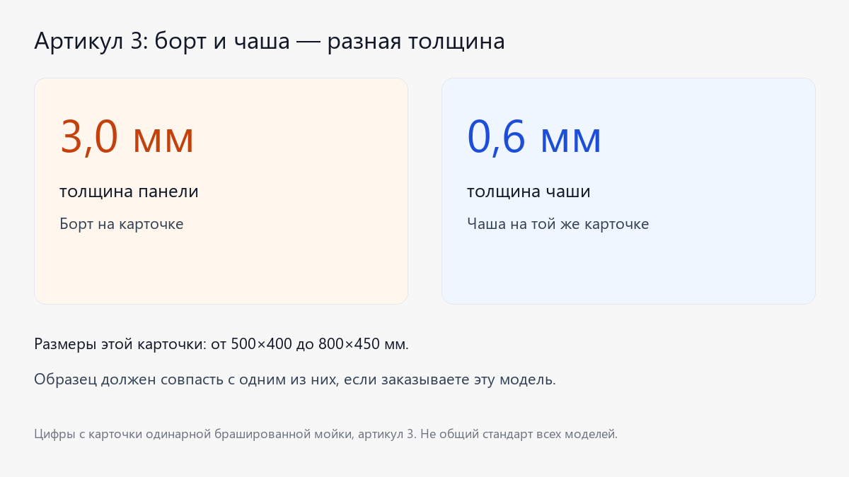 kz-sink-article3-thickness-chart.png kz-sink-article3-thickness-chart.png