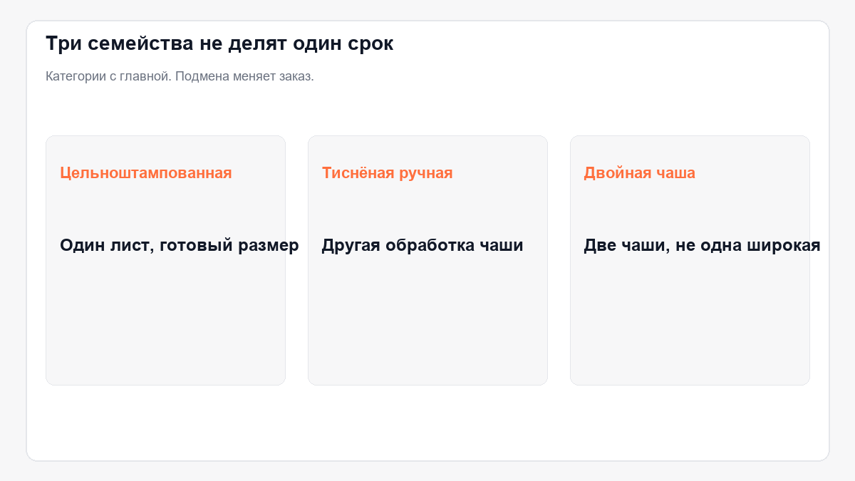 kz-sink-three-families.png kz-sink-three-families.png