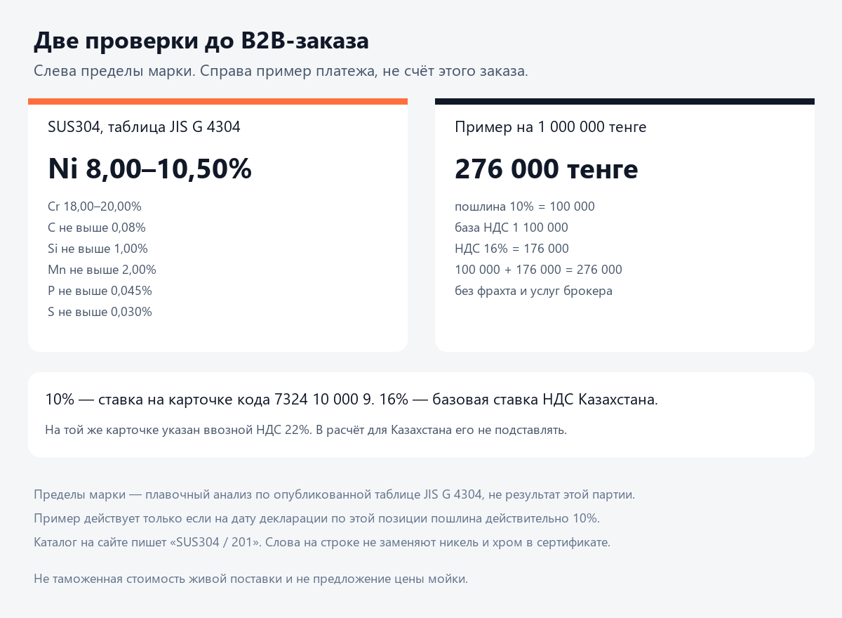 kz-sus304-grade-and-vat.png kz-sus304-grade-and-vat.png