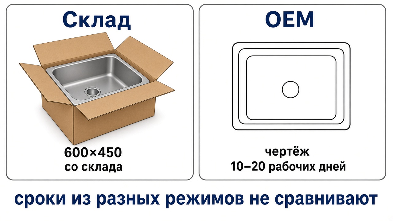 sink-stock-versus-oem.jpg sink-stock-versus-oem.jpg