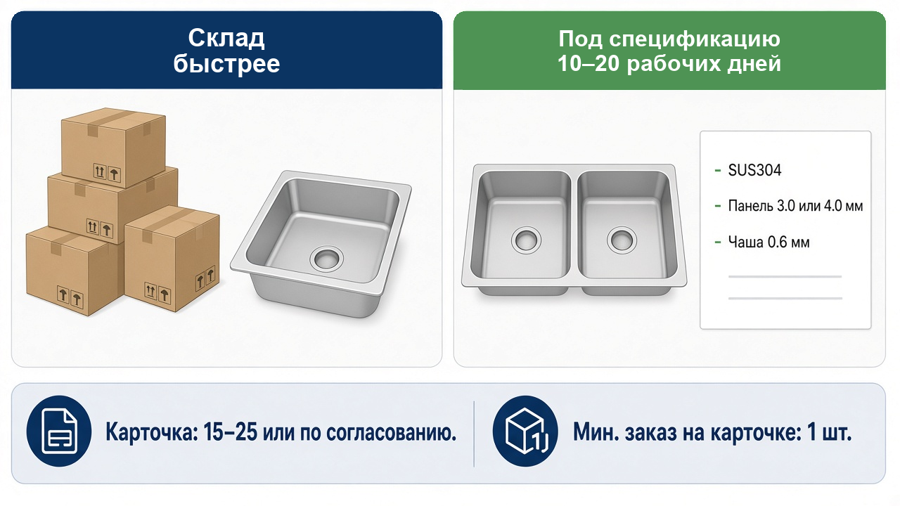 kzmoyka-optom-lead-paths.png kzmoyka-optom-lead-paths.png